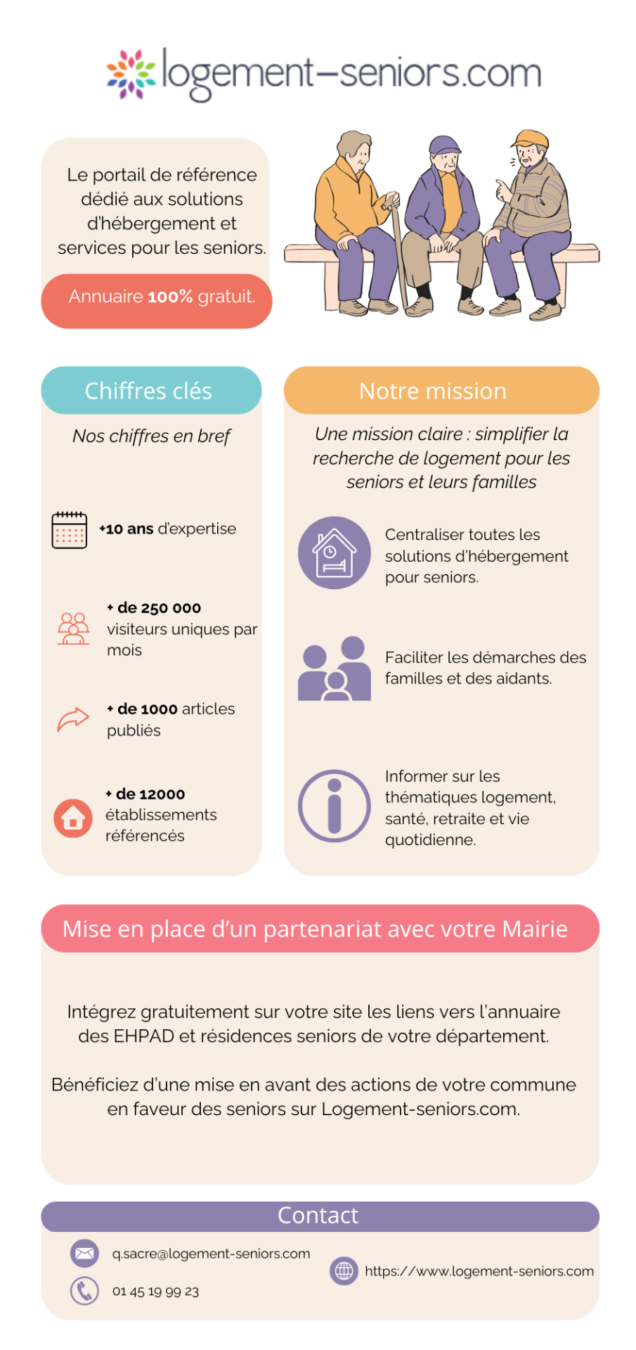 Information logements pour les séniors